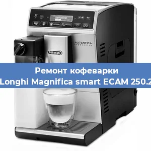 Замена фильтра на кофемашине De'Longhi Magnifica smart ECAM 250.23 S в Екатеринбурге